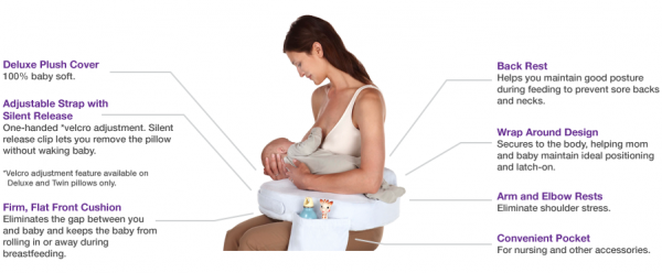 nursing pillow product features